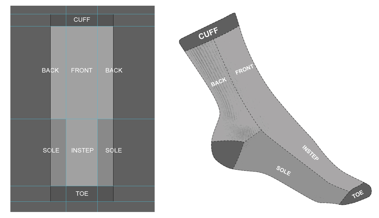 Sock Design Template