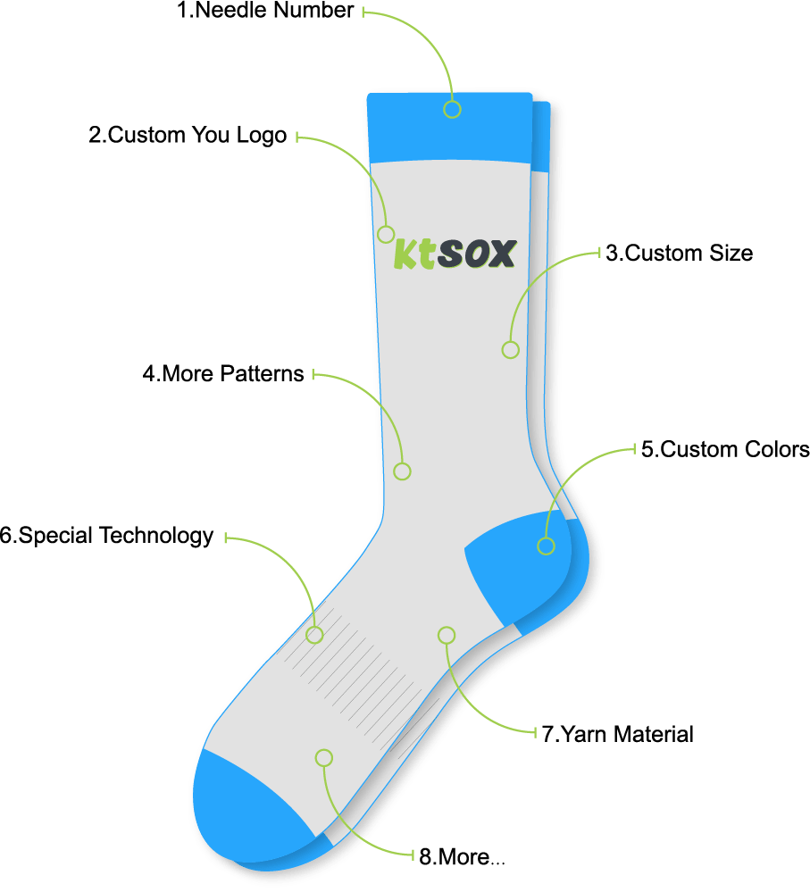 Fully-Customizable-socks